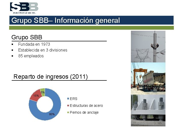 Grupo SBB– Información general Grupo SBB § § § Fundada en 1973 Establecida en