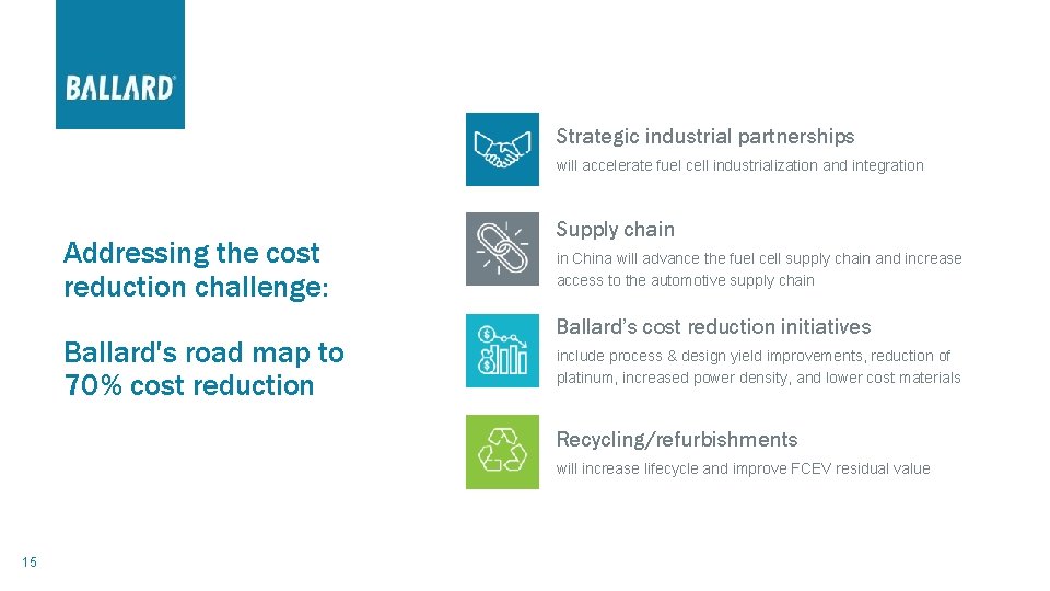 Strategic industrial partnerships will accelerate fuel cell industrialization and integration Addressing the cost reduction