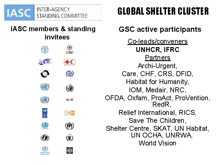 GLOBAL SHELTER CLUSTER IASC members & standing invitees GSC active participants Co-leads/conveners UNHCR, IFRC