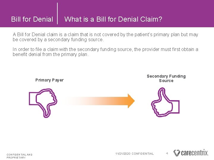 Bill for Denial What is a Bill for Denial Claim? A Bill for Denial