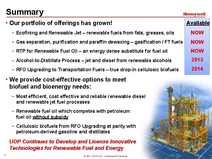 Summary • Our portfolio of offerings has grown! - Ecofining and Renewable Jet –