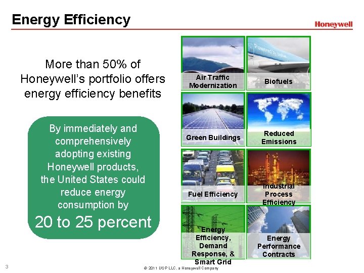 Energy Efficiency More than 50% of Honeywell’s portfolio offers energy efficiency benefits By immediately