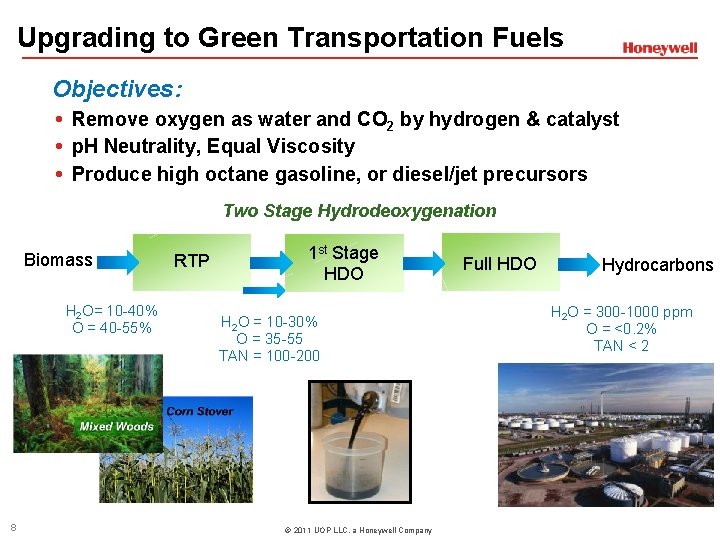 Upgrading to Green Transportation Fuels Objectives: Remove oxygen as water and CO 2 by