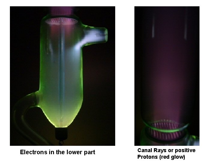 Electrons in the lower part Canal Rays or positive Protons (red glow) 