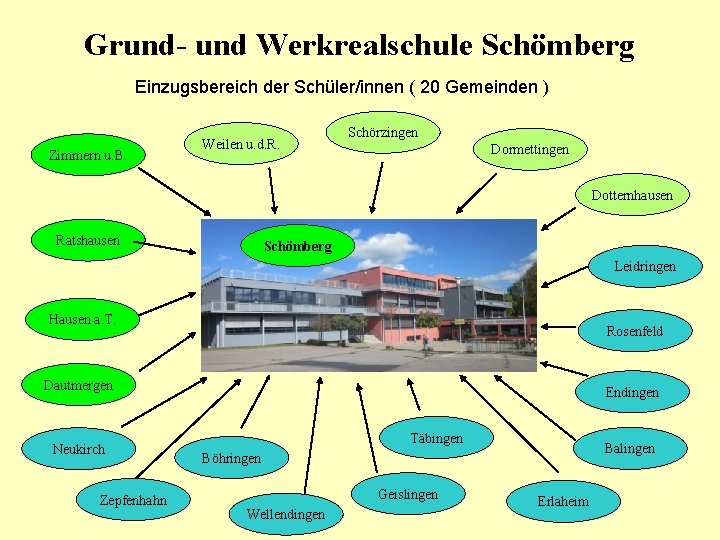 Grund- und Werkrealschule Schömberg Einzugsbereich der Schüler/innen ( 20 Gemeinden ) Zimmern u. B.