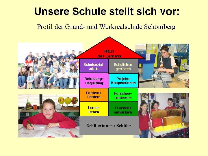 Unsere Schule stellt sich vor: Profil der Grund- und Werkrealschule Schömberg Haus des Lernens