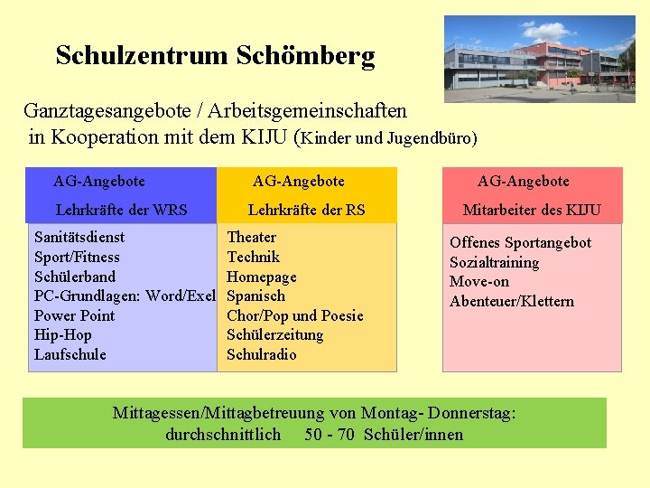 Schulzentrum Schömberg Ganztagesangebote / Arbeitsgemeinschaften in Kooperation mit dem KIJU (Kinder und Jugendbüro) AG-Angebote