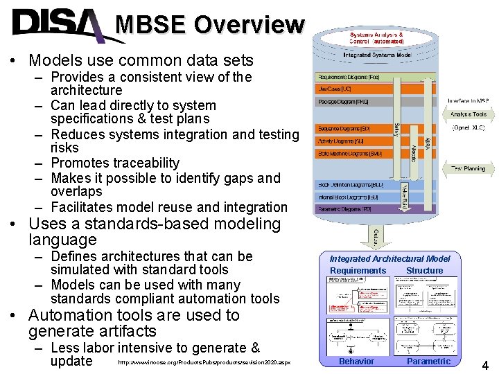 MBSE Overview A Combat Support Agency • Models use common data sets – Provides