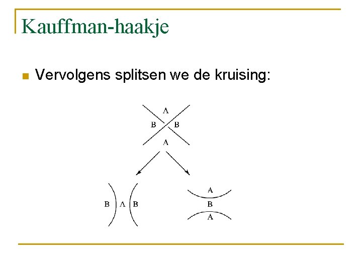 Kauffman-haakje n Vervolgens splitsen we de kruising: 