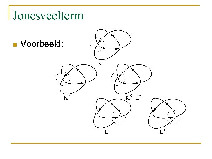 Jonesveelterm n Voorbeeld: 