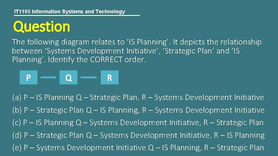 IT 1105 Information Systems and Technology Question The following diagram relates to ‘IS Planning’.