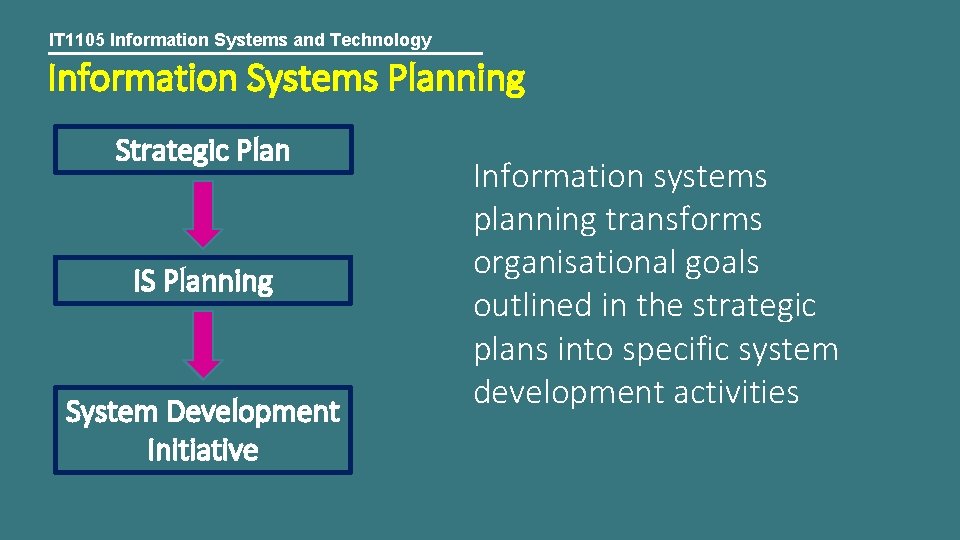 IT 1105 Information Systems and Technology Information Systems Planning Strategic Plan IS Planning System