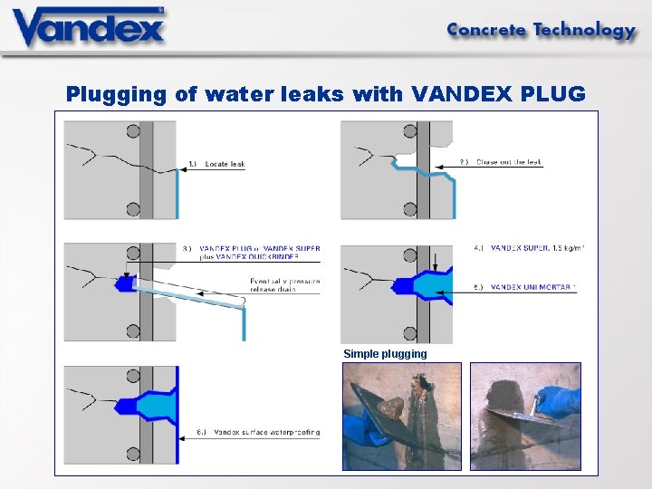 Plugging of water leaks with VANDEX PLUG Simple plugging 