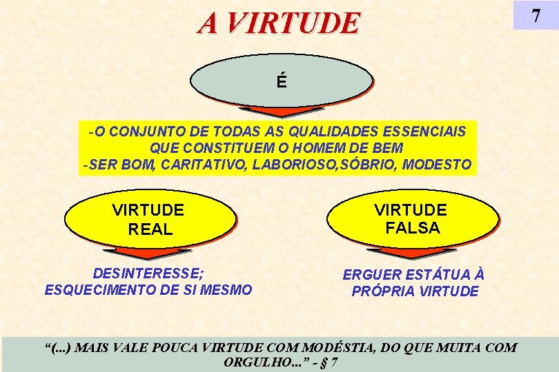 7 A VIRTUDE É -O CONJUNTO DE TODAS AS QUALIDADES ESSENCIAIS QUE CONSTITUEM O