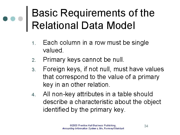Basic Requirements of the Relational Data Model 1. 2. 3. 4. Each column in