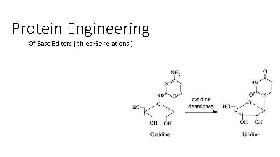 Protein Engineering Of Base Editors ( three Generations ) 
