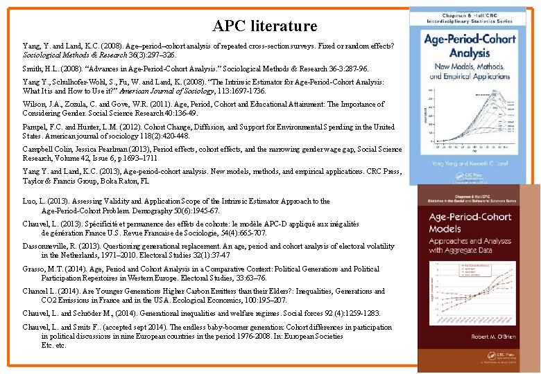 APC literature Yang, Y. and Land, K. C. (2008). Age–period–cohort analysis of repeated cross-section