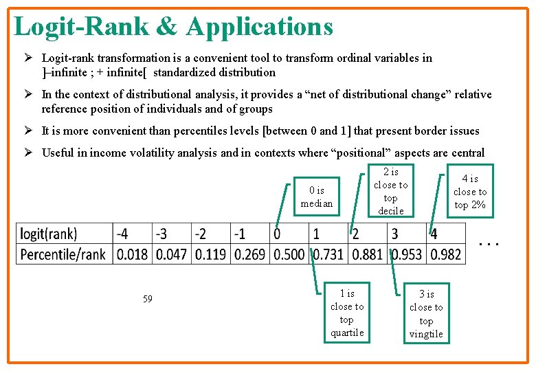 Logit-Rank & Applications Ø Logit-rank transformation is a convenient tool to transform ordinal variables