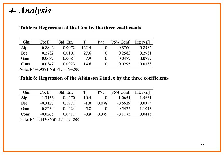 4 - Analysis 66 