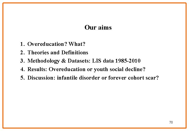Our aims 1. 2. 3. 4. 5. Overeducation? What? Theories and Definitions Methodology &