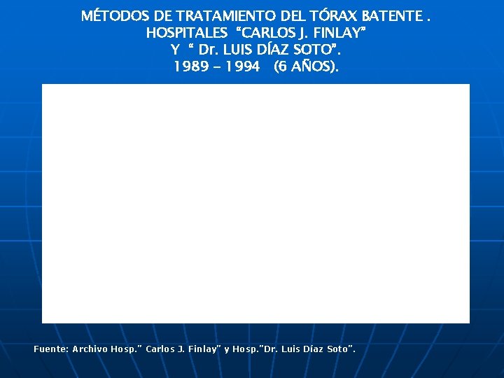 MÉTODOS DE TRATAMIENTO DEL TÓRAX BATENTE. HOSPITALES “CARLOS J. FINLAY” Y “ Dr. LUIS