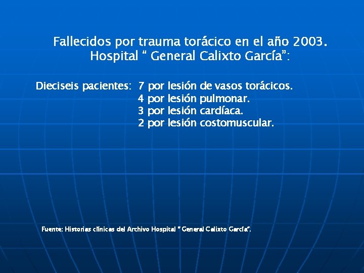 Fallecidos por trauma torácico en el año 2003. Hospital “ General Calixto García”: Dieciseis