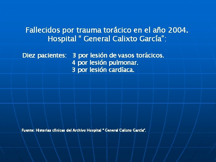 Fallecidos por trauma torácico en el año 2004. Hospital “ General Calixto García”: Diez