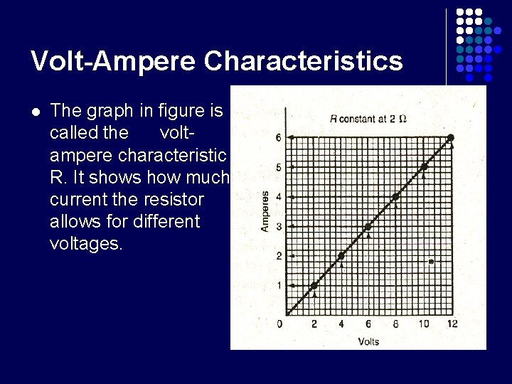Volt-Ampere Characteristics l The graph in figure is called the voltampere characteristic of R.