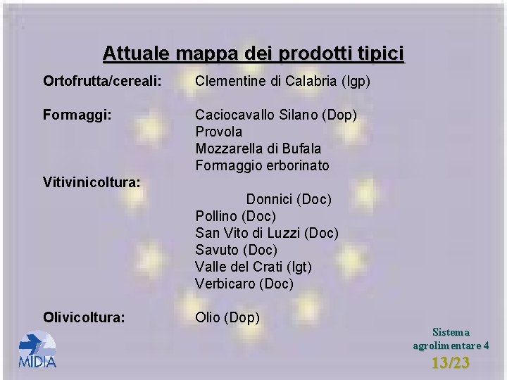 Attuale mappa dei prodotti tipici Ortofrutta/cereali: Formaggi: Vitivinicoltura: Clementine di Calabria (Igp) Olivicoltura: Olio