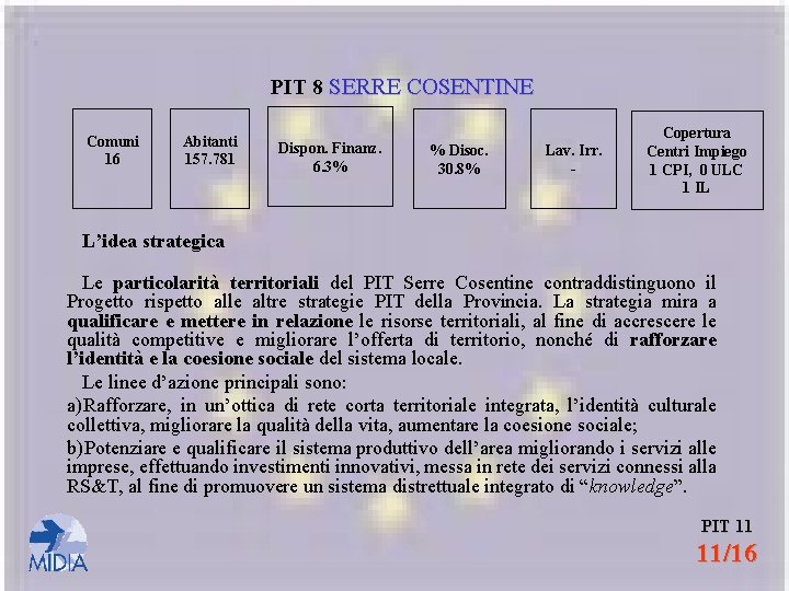 PIT 8 SERRE COSENTINE Comuni 16 Abitanti 157. 781 Dispon. Finanz. 6. 3% %