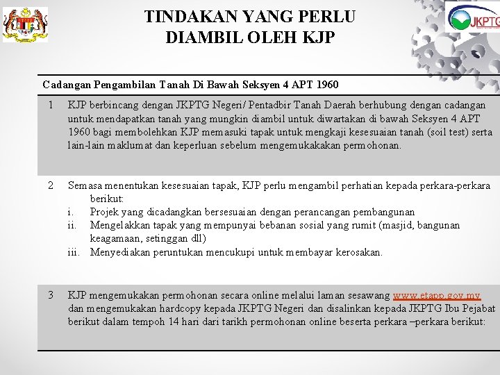 TINDAKAN YANG PERLU DIAMBIL OLEH KJP Cadangan Pengambilan Tanah Di Bawah Seksyen 4 APT TINDAKAN YANG PERLU DIAMBIL OLEH KJP Cadangan Pengambilan Tanah Di Bawah Seksyen 4 APT