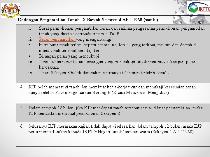 Cadangan Pengambilan Tanah Di Bawah Seksyen 4 APT 1960 (samb. ) i. ii. •