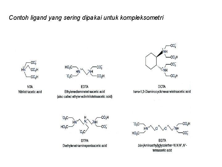 Contoh ligand yang sering dipakai untuk kompleksometri 