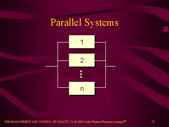 Parallel Systems 1 2 n THE MANAGEMENT AND CONTROL OF QUALITY, 5 e, ©