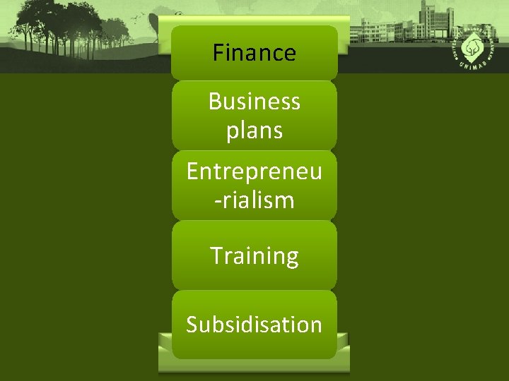 Finance Business plans Entrepreneu -rialism Training Subsidisation 