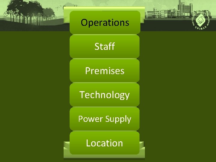 Operations Staff Premises Technology Power Supply Location 