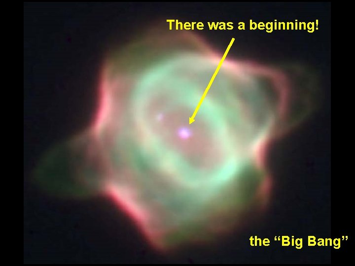 There was a beginning! the “Big Bang” 