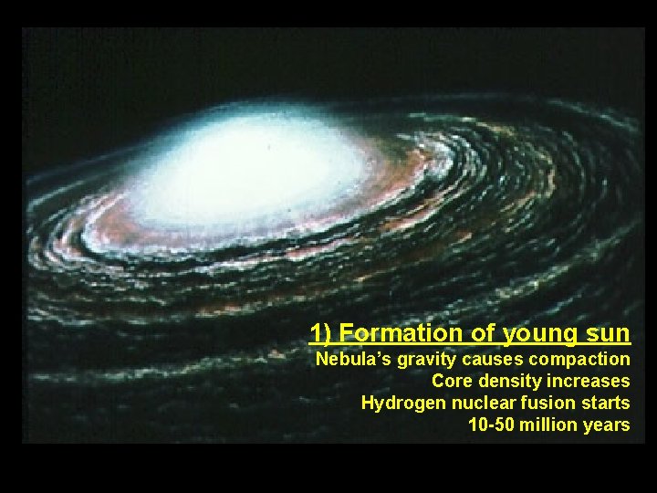 1) Formation of young sun Nebula’s gravity causes compaction Core density increases Hydrogen nuclear
