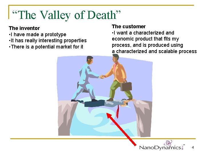 “The Valley of Death” The inventor • I have made a prototype • It