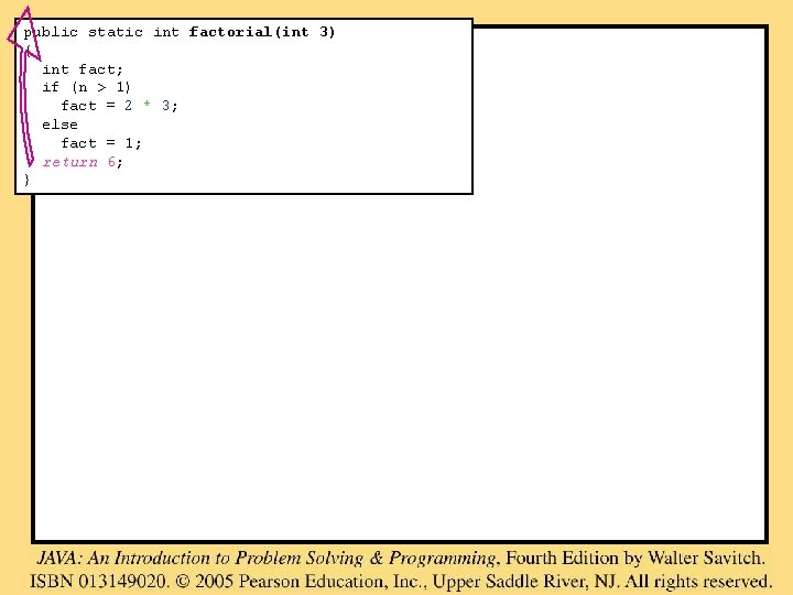 public static int factorial(int 3) { int fact; if (n > 1) fact =