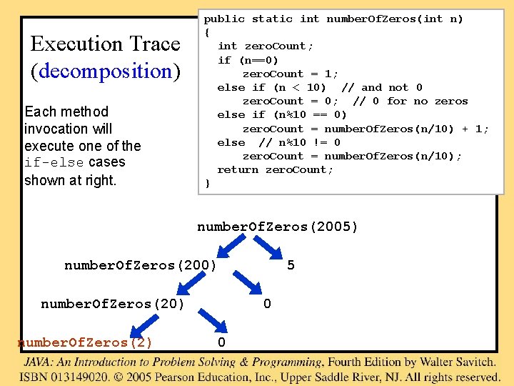 Execution Trace (decomposition) Each method invocation will execute one of the if-else cases shown