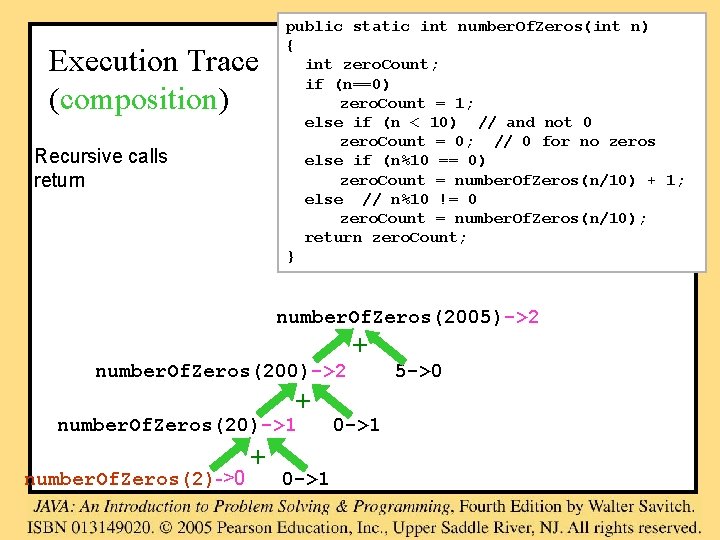 Execution Trace (composition) Recursive calls return public static int number. Of. Zeros(int n) {