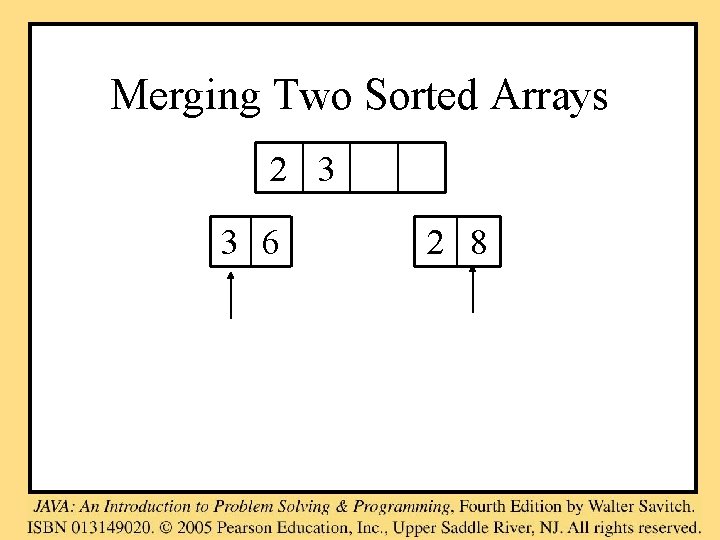 Merging Two Sorted Arrays 2 3 3 6 2 8 