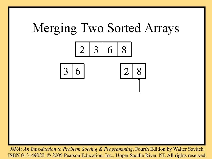 Merging Two Sorted Arrays 2 3 6 8 3 6 2 8 