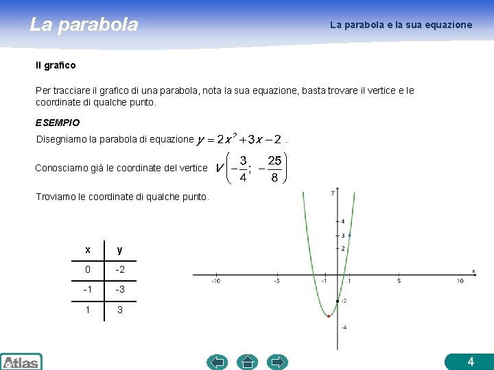 La parabola e la sua equazione Il grafico Per tracciare il grafico di una