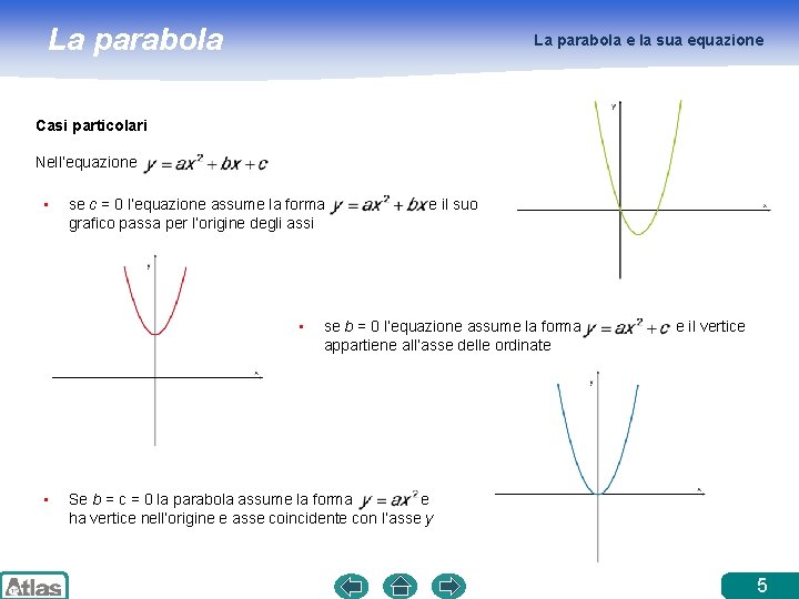 La parabola e la sua equazione Casi particolari Nell’equazione • se c = 0