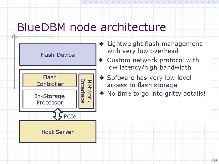 Blue. DBM node architecture Lightweight flash management with very low overhead Flash Device In-Storage