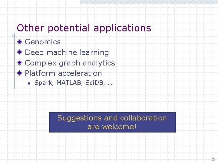 Other potential applications Genomics Deep machine learning Complex graph analytics Platform acceleration n Spark,