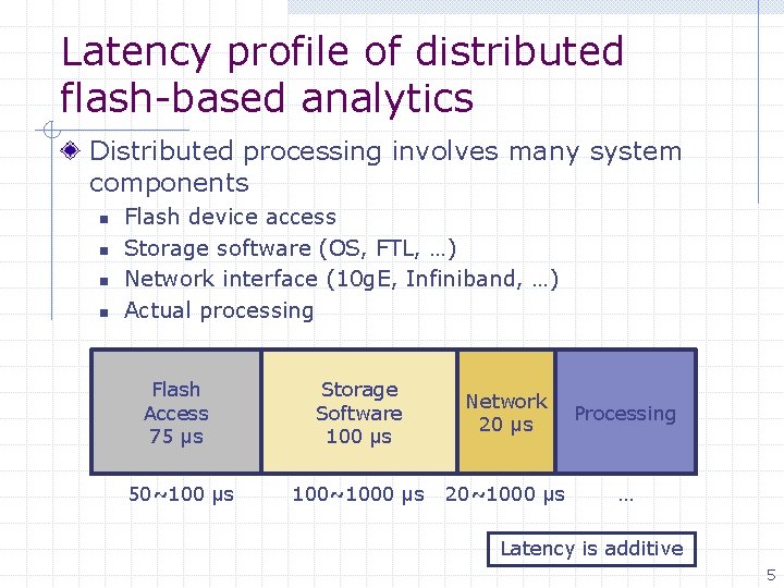 Latency profile of distributed flash-based analytics Distributed processing involves many system components n n