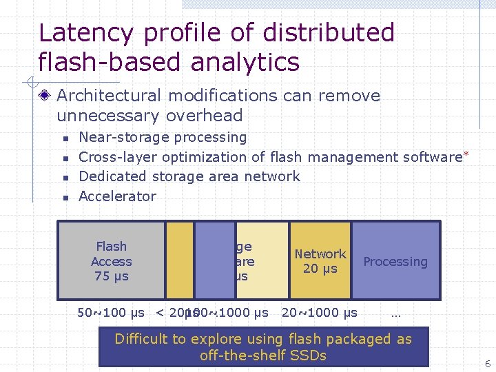 Latency profile of distributed flash-based analytics Architectural modifications can remove unnecessary overhead n n